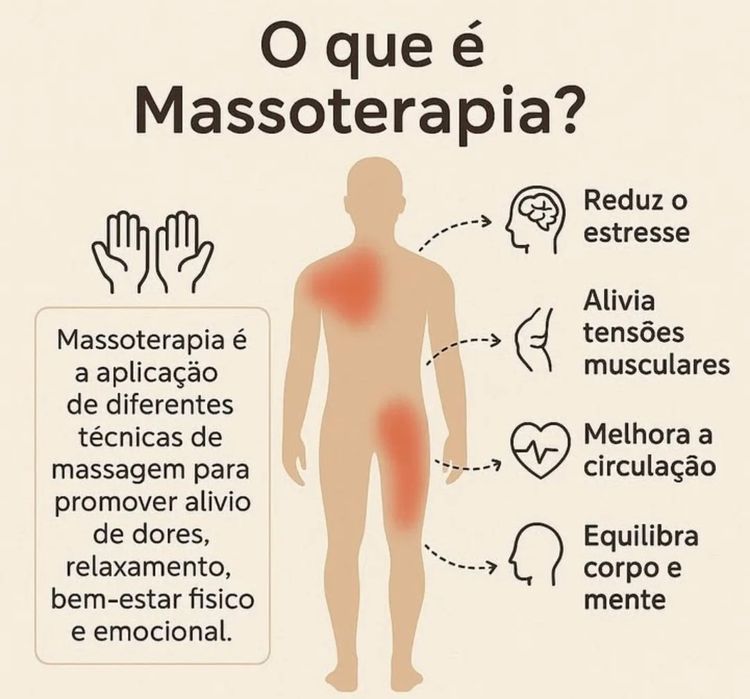 Massagens e tratamentos