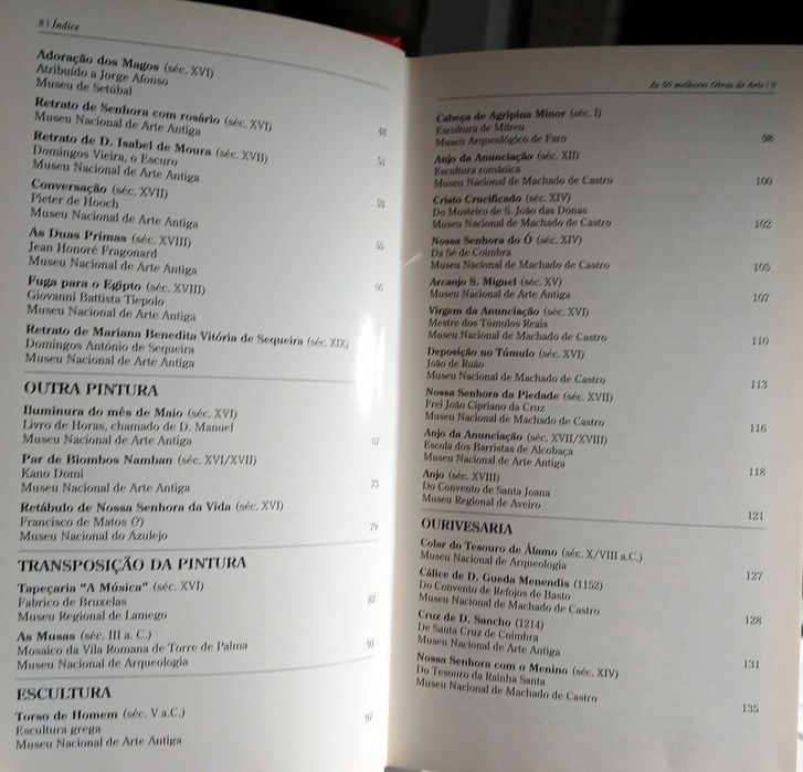 As 50 Melhores Obras de Arte em Museus Portugueses