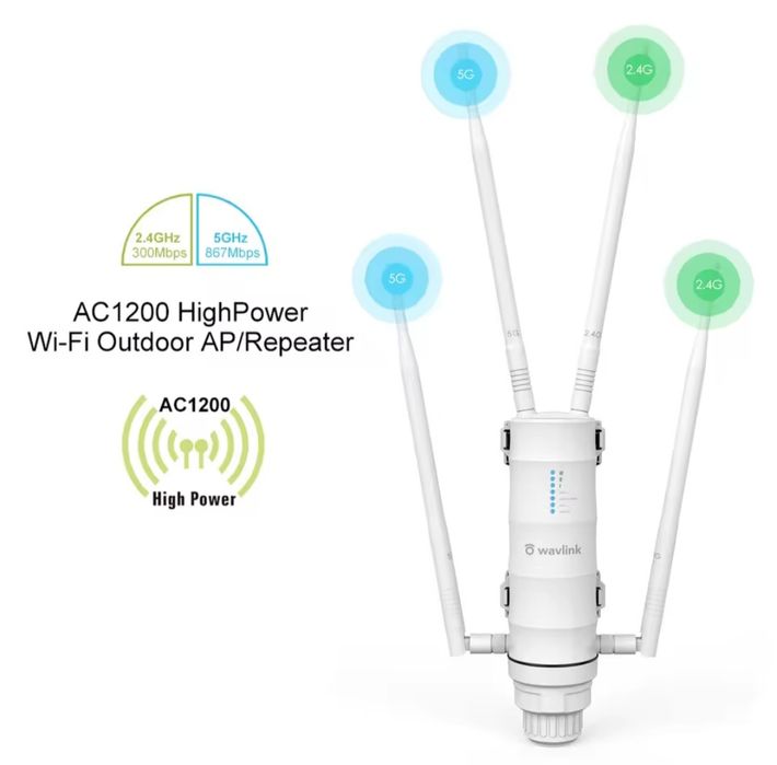 Вуличний двохдіапазонний WiFi роутер Wavlink AC1200 (2.4/5 Ghz)