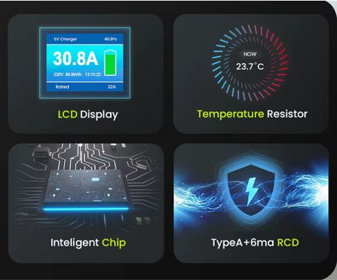 Wallbox Carregador - 7,2 kw - 32A - C/ CABO Incluido - SEM APP64729933266690123