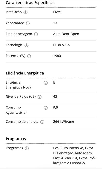 Máquina lavar loiça461701425733969923