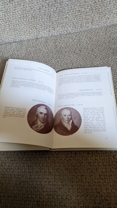 Редкое издание "Some Founders of Physiology" Chauncey D.Leake
