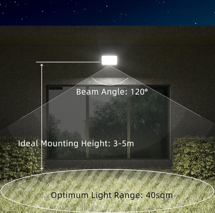 Liper 2 sztuki reflektorów LED 20 W