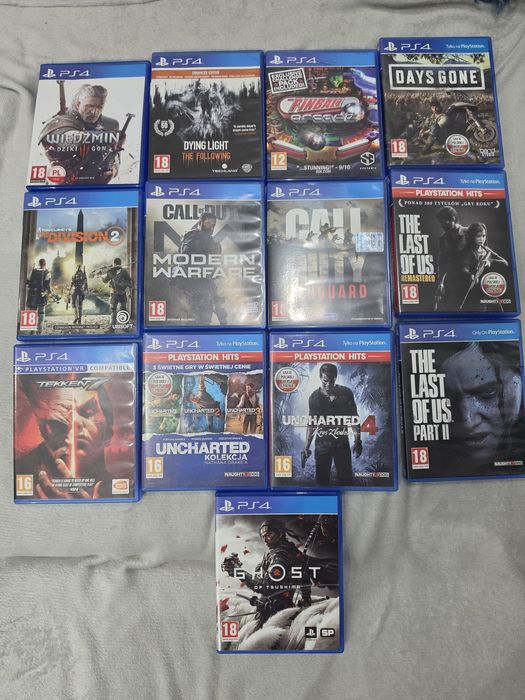 13 kultowych gier na PS4