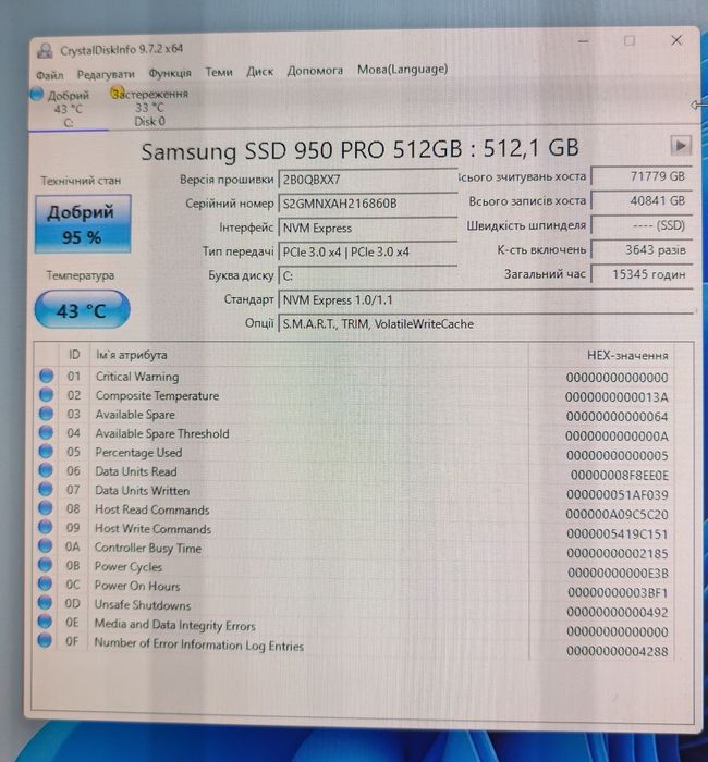 SSD диск Samsung 950 Pro 512GB M.2 PCIe 3.0 x4 3D V-NAND та HDD 2TB