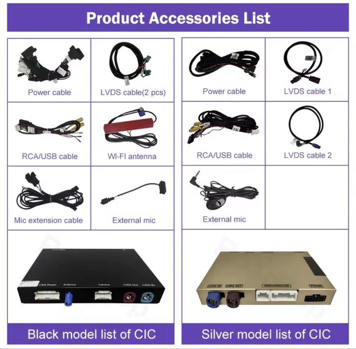 Модуль Carplay BMW CIC Android e60 e90