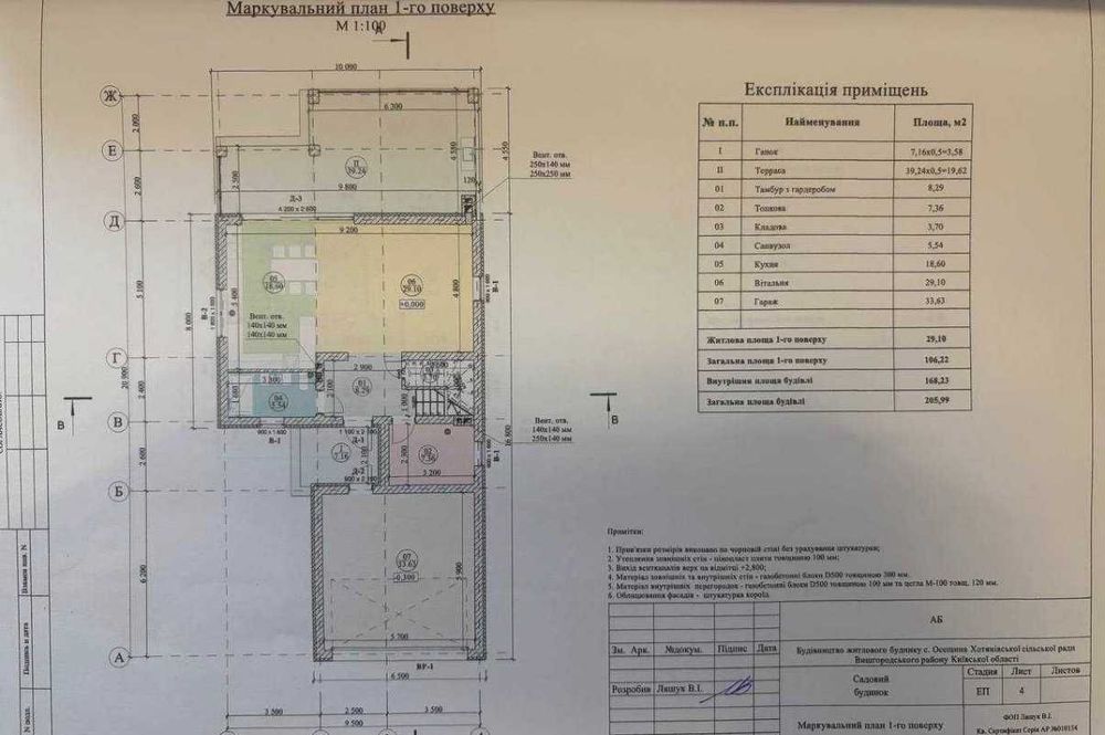 Осещина Вишгород Будинок 200 м² з басейном  9,5 соток  140 000 $ ТОРГ