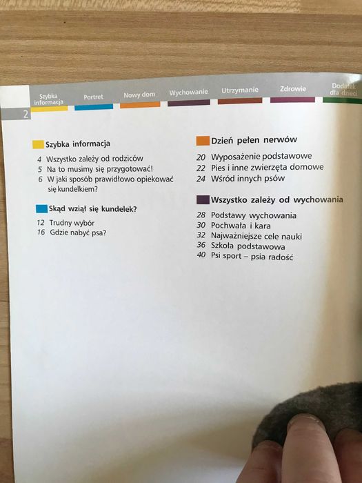 /Behawiorystyka pies psy/ Kundelki Heidi Rogner