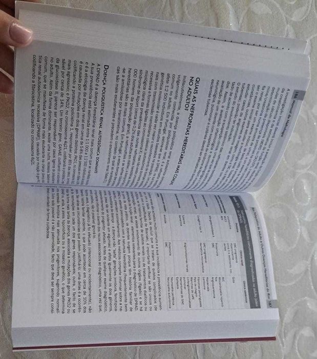 Manual de Nefrologia Lidel - NOVO