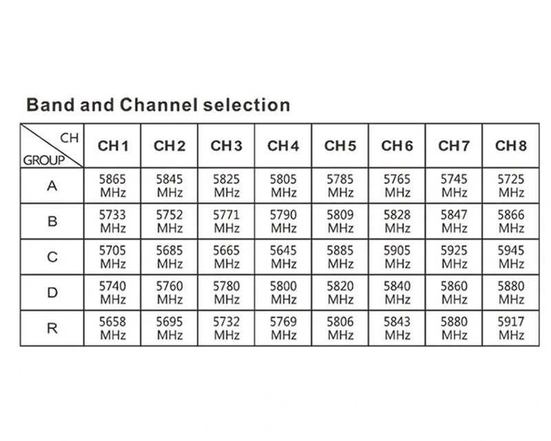 Монитор FPV LCD5802D 7" TFT LCD Screen 5.8G 40CH с приемником и АКБ