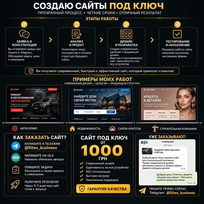 Создание сайтов под ключ для бизнеса и услуг | Быстрая разработка сайта от 1000 грн | Готовый современный сайт за 3-5 дней