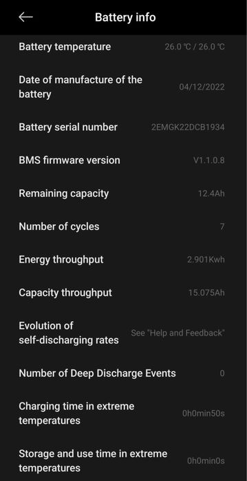 Trotinete xiaomi , 1 ano de uso e 169km percorridos .