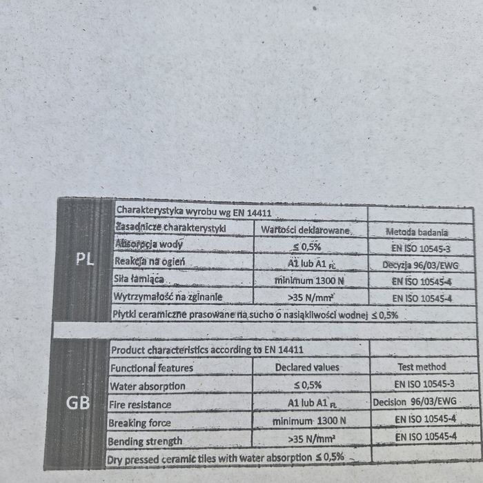 Gres szkliwiony retyfikowany