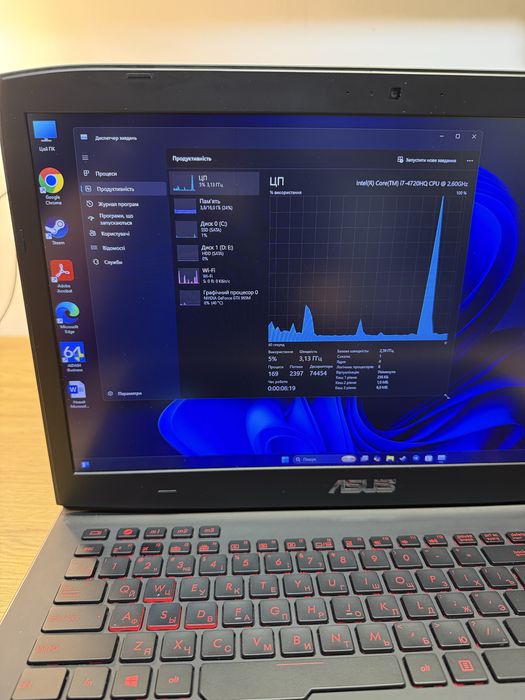 Asus ROG  G751J  i7-4720HQ RAM 16гб ssd 256гб+HDD 500гб  GeForce 965M