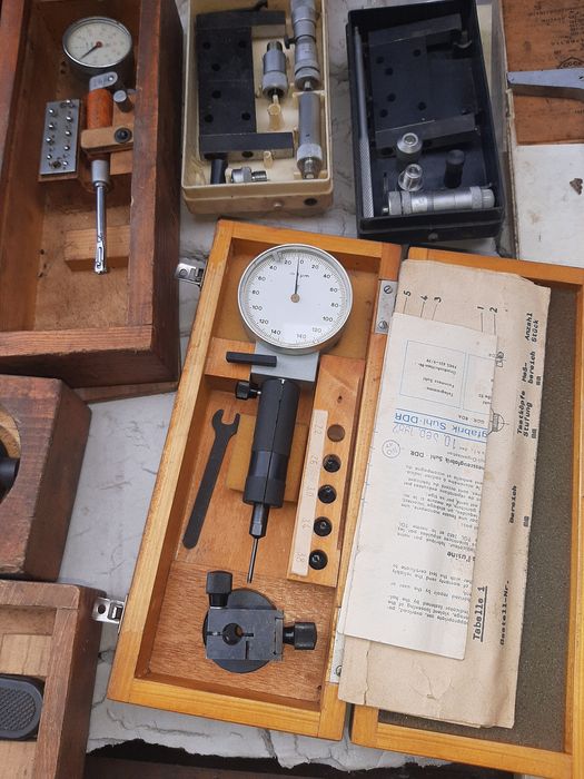 Мерительные приборы
