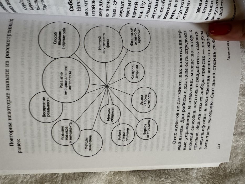 Книга нова «Розвиток з центру» російською