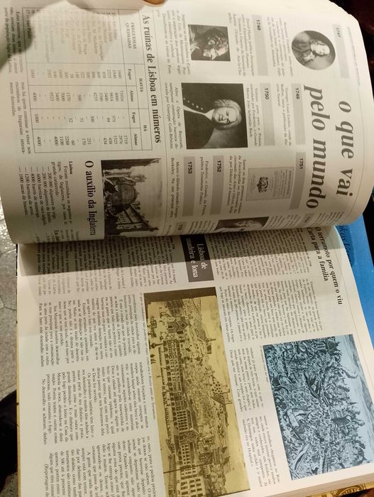 Diário da História de Portugal - Selecções de Reader's Digest