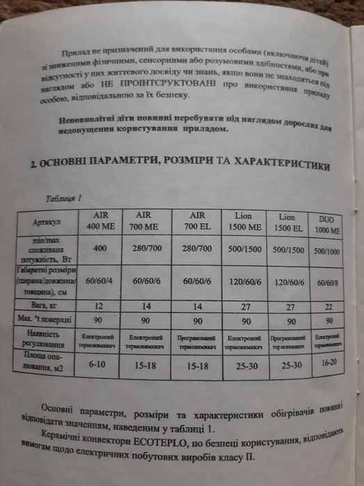 Продам новый керамический обогреватель.