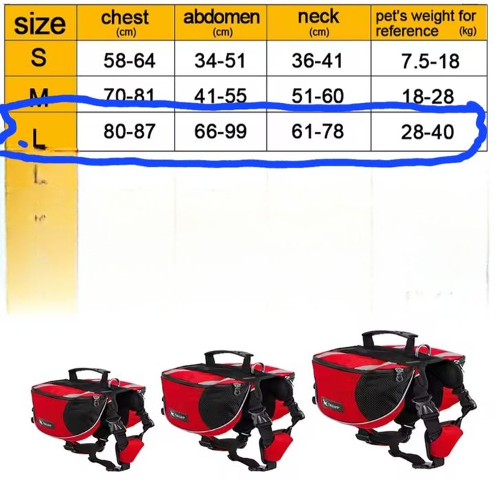 Plecak dla psa 25-30kg