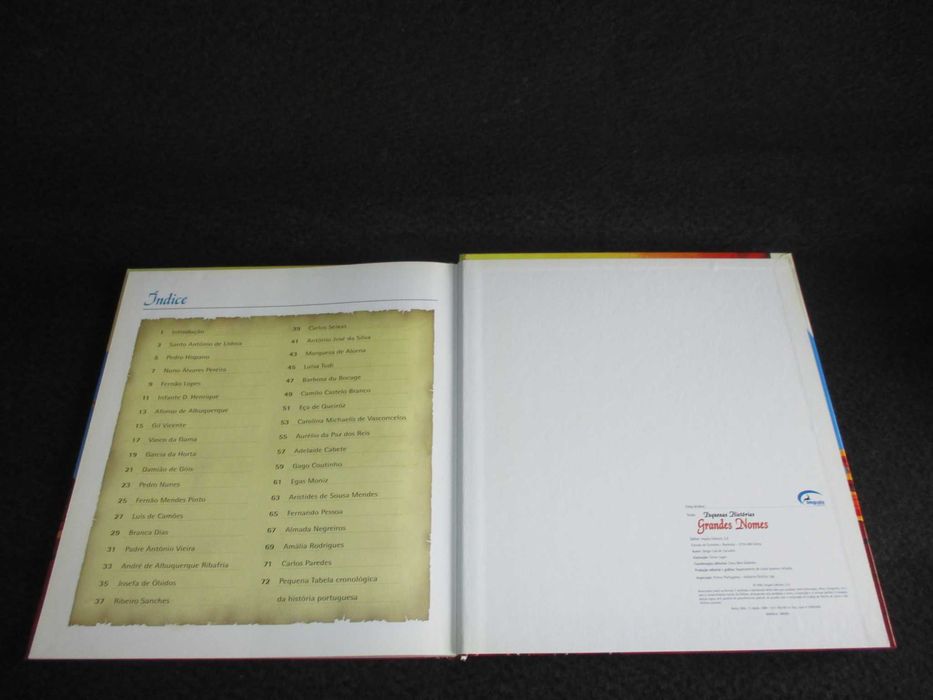 Livro Pequenas Histórias Grandes Nomes Vítor Lages