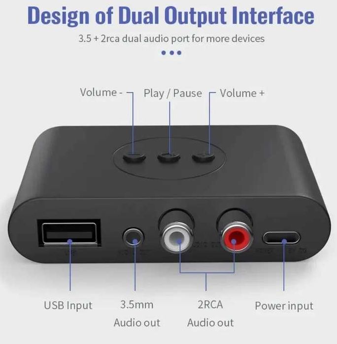 BLS-B21 Bluetooth приймач RCA 3,5 мм AUX
