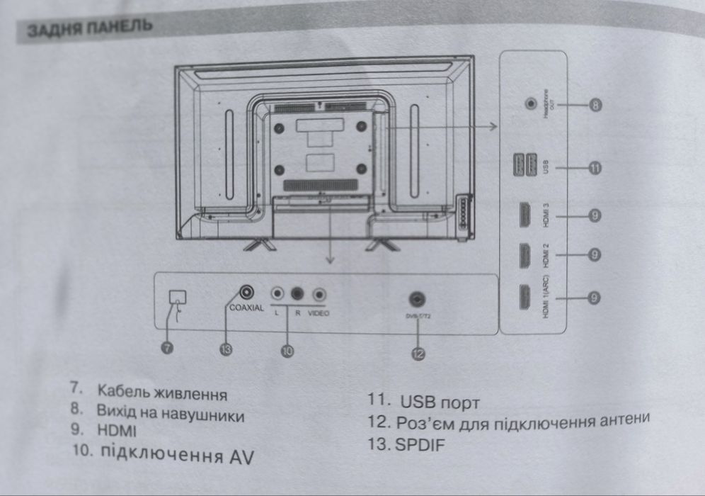 Телевізор Liberton 32AS1HDT (32”)