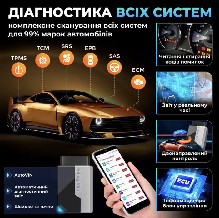 ‼️Автосканер Kingbolen Ediag Elite 15 сервісних, для діагностики авто