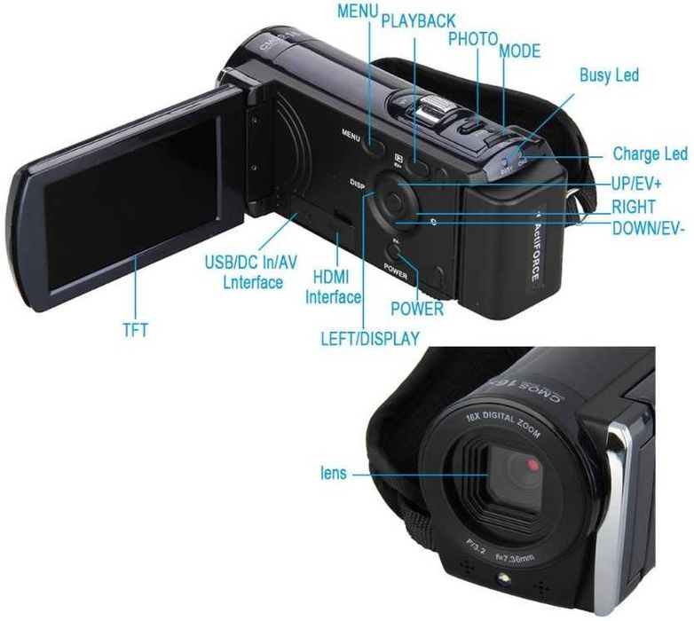 Kenuo HD Digital Video Camera 16X Zoom Model HDV-601S - Novo - Envio Gratuito