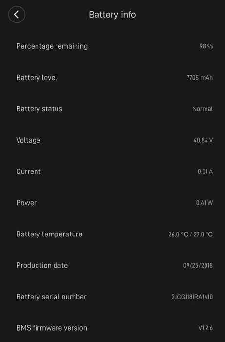 trotinete eletrica xiaomi