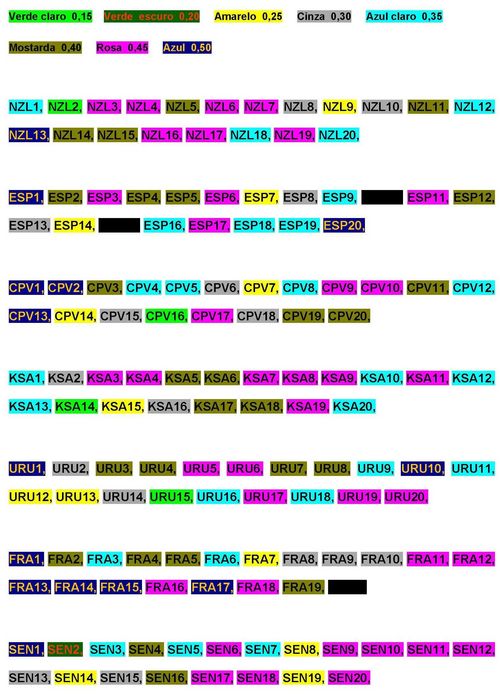 Mundial Fifa 2026 Panini - cromos Panini