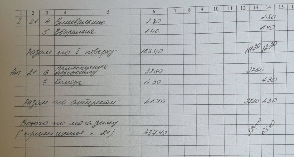 Сдается Помещение -160м 2 ГОЛОВНА ( район МЕРИИ )