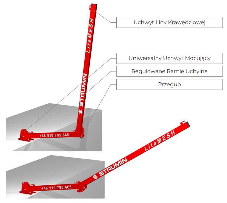 System LiteMESH (siatki i konsole) do zabezpieczenia  prac