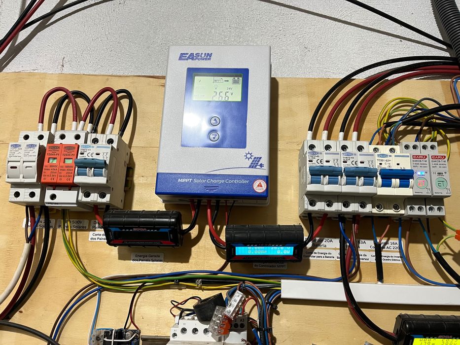 Sistema energia solar