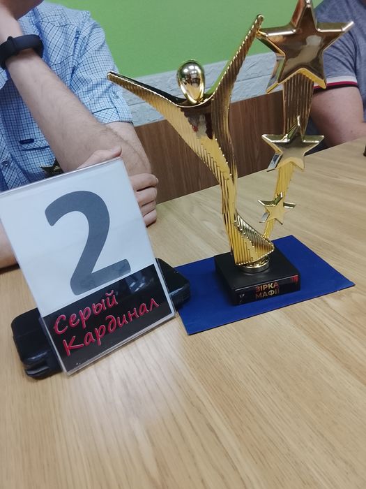 гра Мафія Ведуча