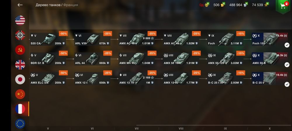 Аккаунт Wot blitz