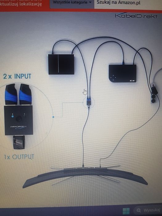 Rozdzielacz Przełącznik HDMI Dwukierunkowy