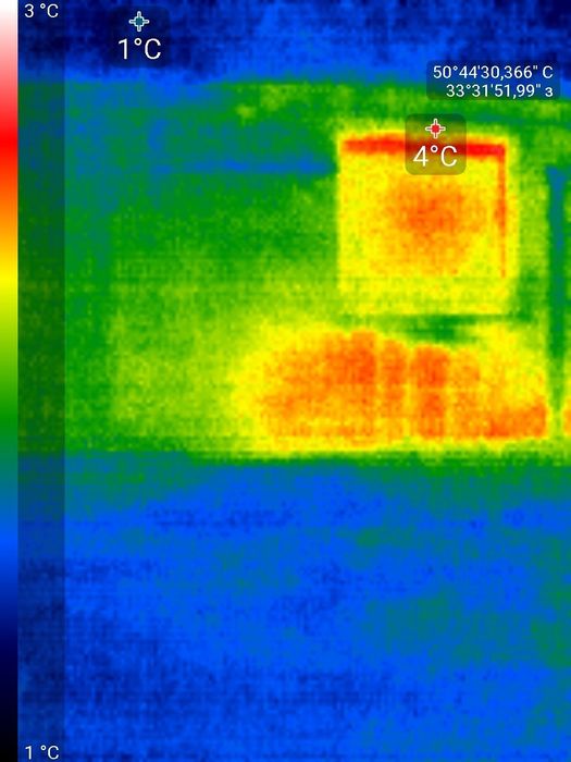 Тепловізор теплоаудит