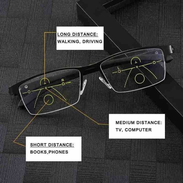 Okulary progresywne do czytania i do komputera +1,5; +2,0; +3,5