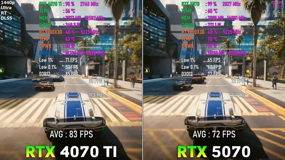 Відеокарта MSI Ventus 3x GeForce RTX 4070 Ti 12GB