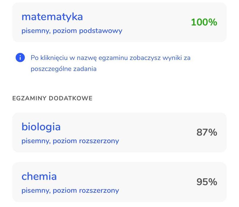 Korepetycje z chemii