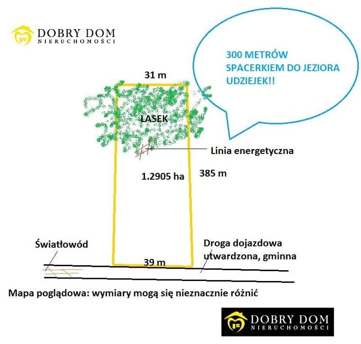 Sprzedam działkę budowlaną  Udziejek