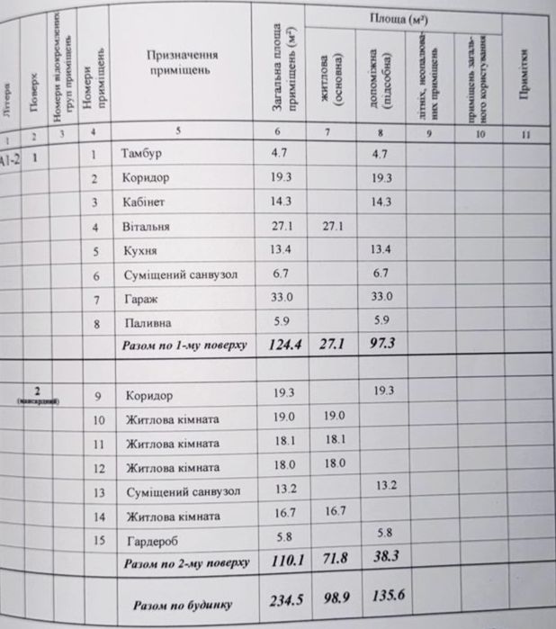 Продаж будинку з гаражем по вул.Лановій