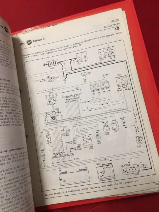 Manual de oficina Fiat Uno Turbo IE mk1