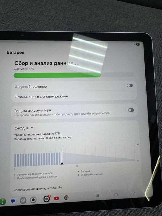 Планшет Samsung Galaxy Tab S10 Lite 5 G