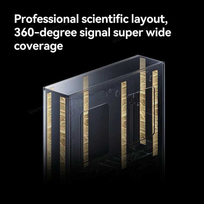 Xiaomi BE6500 Pro, WI-FI 7