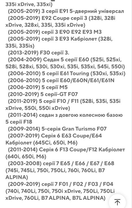 BMW LED підсвітка дверей • Проекція логотипу • F10 F30 E90 X3
