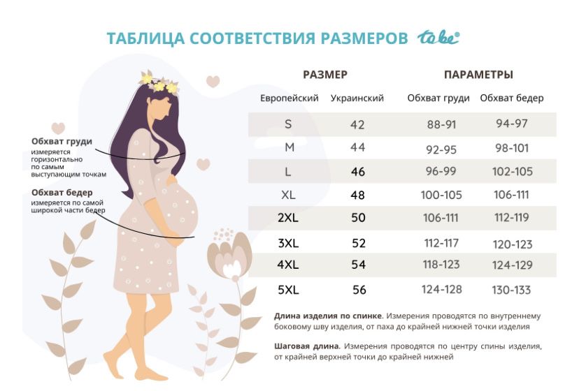 Платье для беременных и кормящих