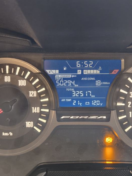 Honda forza 125 2019