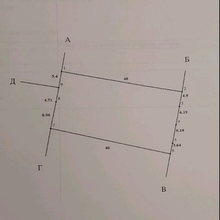 Ділянка в Коритнянах, 8 соток 6000$