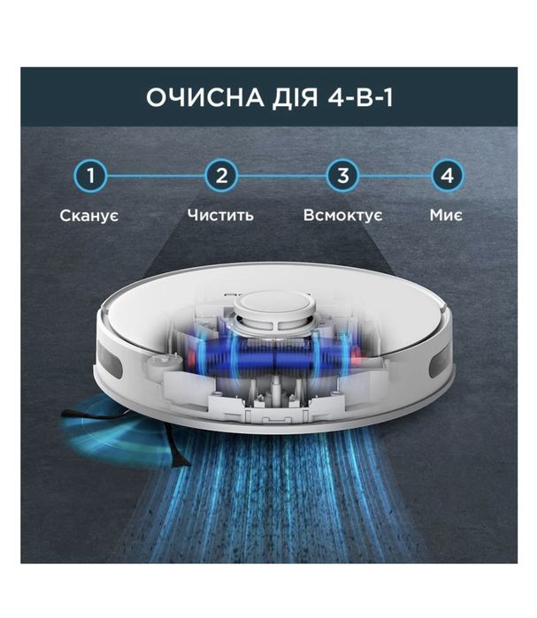 Робот пылесос ровента 75с